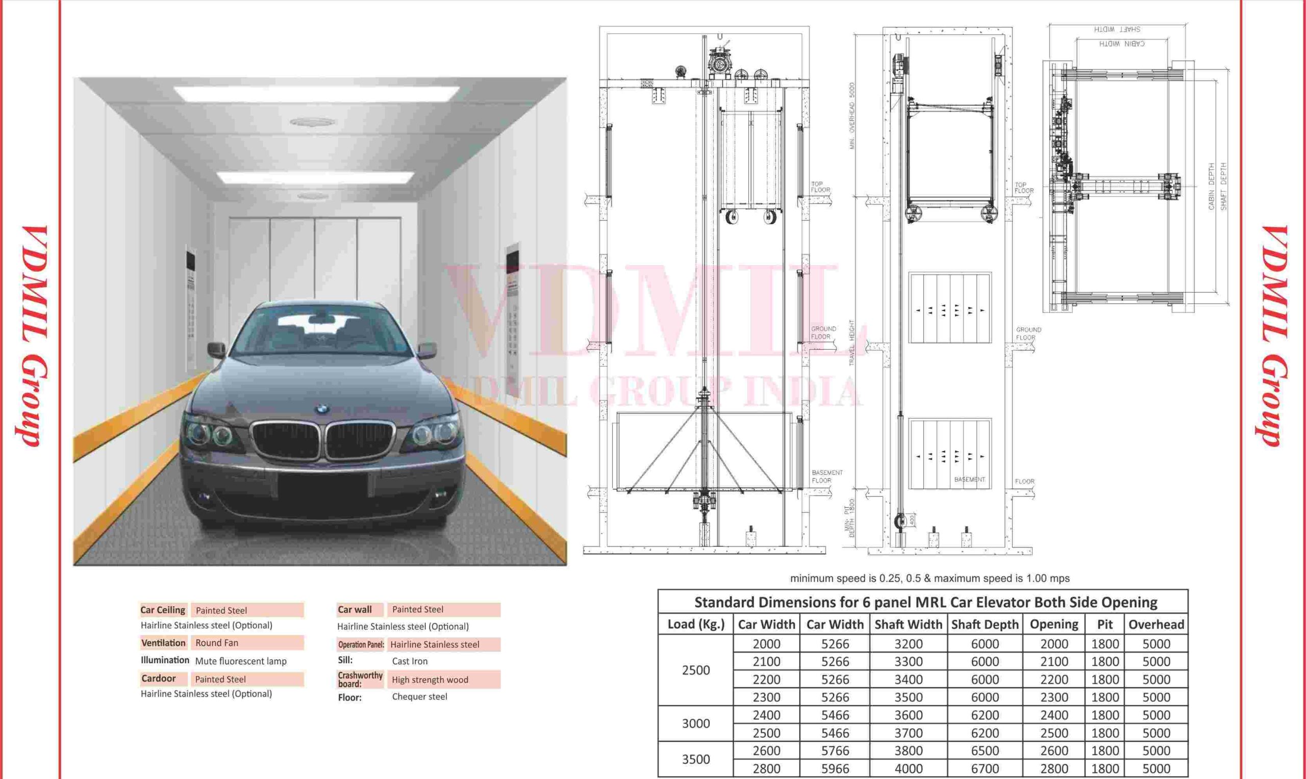vdmil catalogue 36 (1)111111111111111111111111