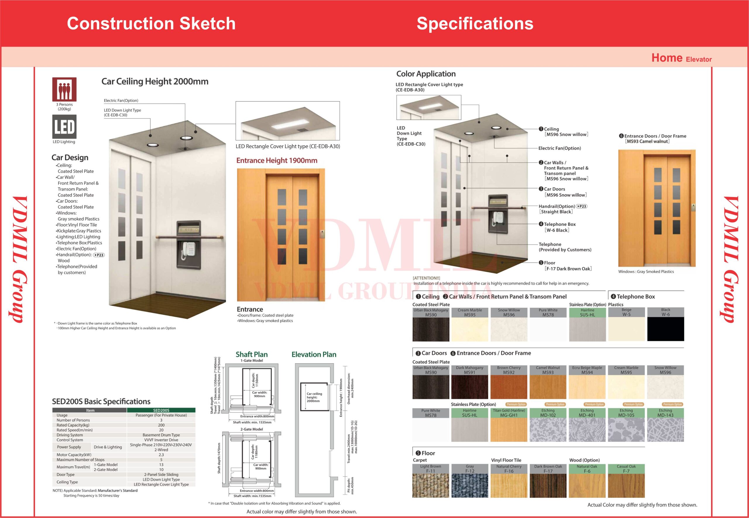 Home Elevator Construction and Specifications